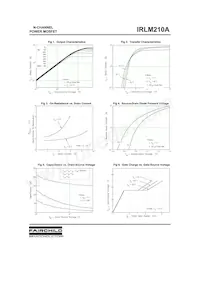 IRLM210ATF數據表 頁面 3