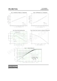 IRLM210ATF Datasheet Page 4