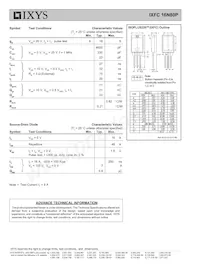 IXFC16N80P Datasheet Page 2