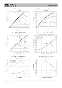 IXFN66N50Q2 Datasheet Page 3