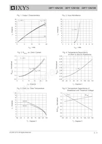 IXFT13N100 Datasheet Page 3