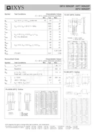 IXFV96N20P Datenblatt Seite 2
