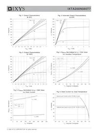 IXTA200N085T7 Datasheet Page 3