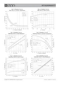 IXTA200N085T7 Datasheet Pagina 5