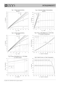 IXTA220N055T7 Datasheet Page 3