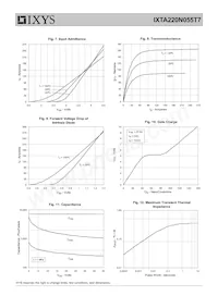 IXTA220N055T7 Datasheet Page 4