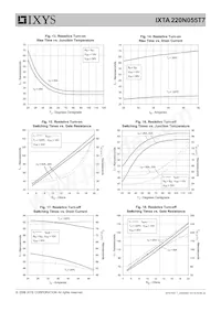 IXTA220N055T7 Datasheet Page 5