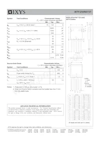 IXTF250N075T Datasheet Page 2