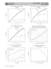 IXTI10N60P Datasheet Pagina 3