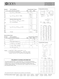 IXTP200N075T Datenblatt Seite 2