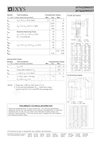 IXTQ220N055T Datenblatt Seite 2