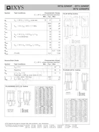 IXTV22N60PS Datenblatt Seite 2
