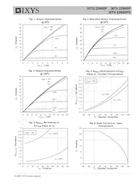 IXTV22N60PS Datasheet Page 3