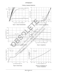 NTHS5402T1 Datasheet Page 3