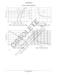 NTHS5402T1 Datasheet Page 4