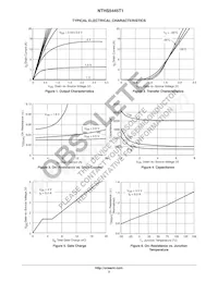 NTHS5445T1 Datasheet Pagina 3