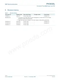PH3830L Datasheet Page 10