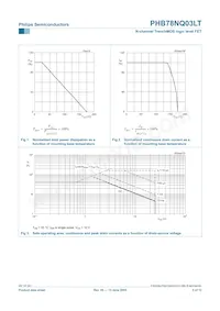 PHB78NQ03LT Datasheet Page 3