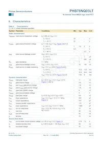 PHB78NQ03LT Datasheet Page 5