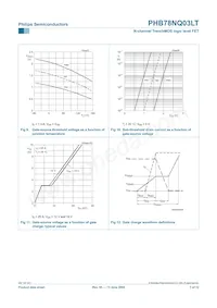 PHB78NQ03LT Datenblatt Seite 7