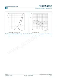 PHB78NQ03LT Datenblatt Seite 8