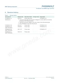 PHD98N03LT Datasheet Page 10