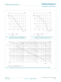 PHK24NQ04LT數據表 頁面 3