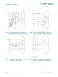 PHK24NQ04LT數據表 頁面 6