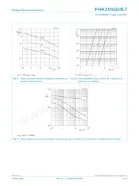 PHK24NQ04LT 데이터 시트 페이지 7