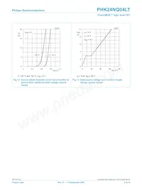 PHK24NQ04LT數據表 頁面 8