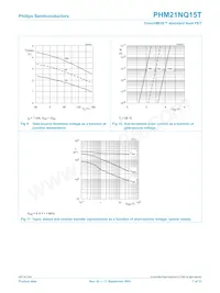 PHM21NQ15T Datasheet Page 7