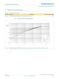 PHM30NQ10T Datasheet Page 4