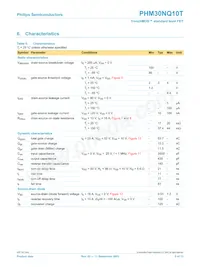 PHM30NQ10T Datasheet Page 5