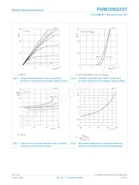 PHM30NQ10T Datasheet Page 6