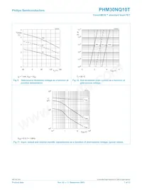 PHM30NQ10T Datasheet Page 7