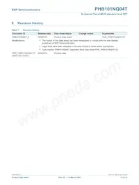 PHP101NQ04T Datasheet Page 10