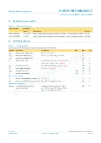 PHP110NQ08LT Datasheet Page 2