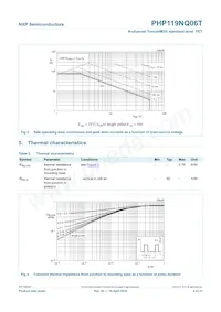 PHP119NQ06T Datasheet Page 4