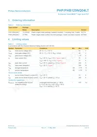 PHP129NQ04LT Datasheet Page 2