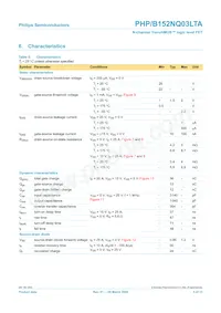 PHP152NQ03LTA Datasheet Page 5