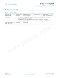 PHP160NQ08T Datasheet Page 10