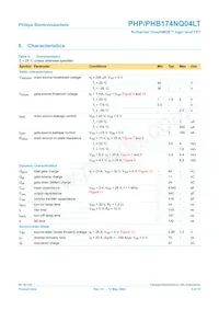 PHP174NQ04LT Datasheet Page 5