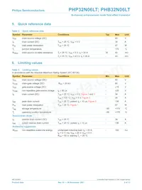 PHP32N06LT Datasheet Page 2