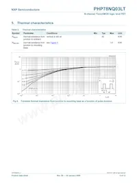 PHP78NQ03LT Datenblatt Seite 5