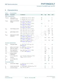 PHP78NQ03LT Datasheet Pagina 6