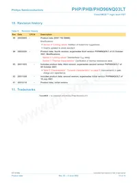 PHP96NQ03LT Datasheet Pagina 12