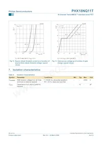 PHX18NQ11T Datasheet Page 8