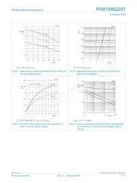 PHX18NQ20T Datasheet Page 7