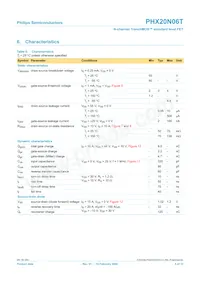 PHX20N06T Datasheet Page 5