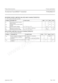 PHX23NQ10T Datasheet Page 3